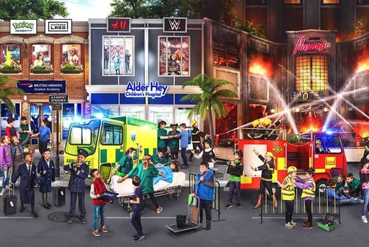 Kidzania Entry Ticket Activities Deals In Essex Wowcher