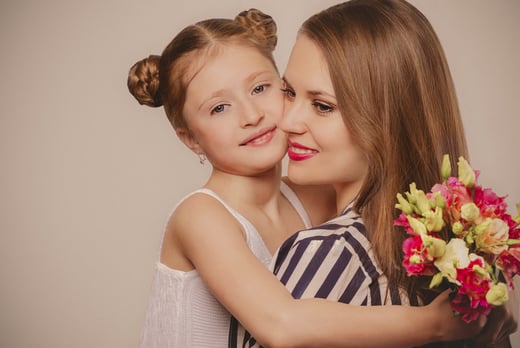 Mother And Daughter Photoshoot London Wowcher