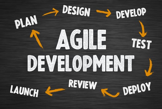 Agile Project Management Stock Image