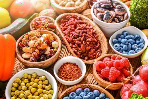 300 Item Food Reactivity Test Voucher