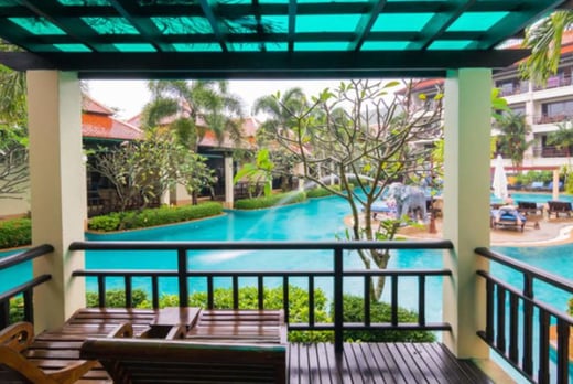Aonang Orchid Resort - Pool View