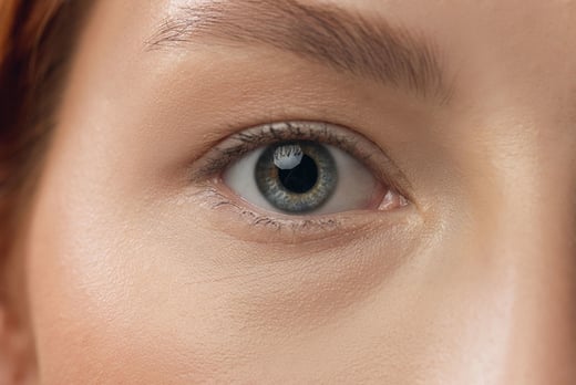 Eyebag & Eyelid Plasma Blepharoplasty - Kennington