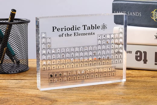 TABLE-OF-ELEMENTS