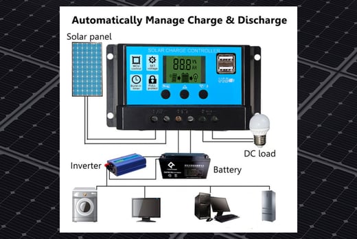 Electricity Saving Solar Panel Controller Offer - LivingSocial