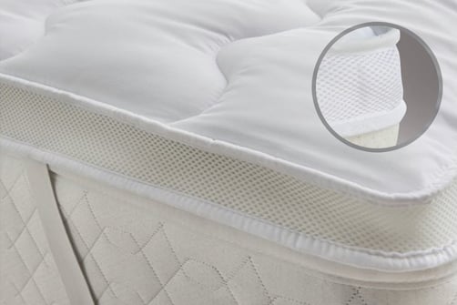 Superking Hometex Quilted Mattress Protector