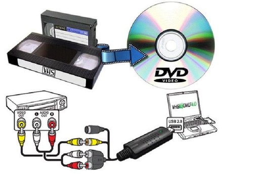 vhs to dvd converter machine uk